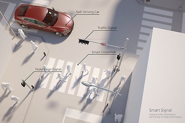 주간 PSD 편집 편집이미지 도로 교통 자동차 사람모양 여러명 건물 하이앵글 3D 도시 횡단보도 신호등 스마트 디지털합성 신호 합성 무인 제어 자율주행 편집3D 자연요소 모양 건축물 길 육상교통 뷰포인트 다수 컨셉 교통시설 사람 운전 보행로 파일형식 4차산업