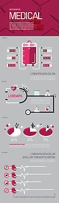 일러스트 청진기 그래프 사람모양 병원 알약 인포그래픽 환자 의사 하트 심장 혈액 맥박 구급차 원그래프 혈액형 국내일러스트 AI파일 모양 의학 의료기기 자동차 약 의료진 장기_의학 파일형식 벡터