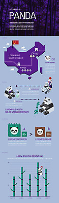 지도 여러마리 일러스트 그래프 사람없음 중국 인포그래픽 판다 오성홍기 대나무 유모차 성장과정 국내일러스트 AI파일 나무 아시아 다수 곰 아기용품 국기 과정 파일형식 벡터