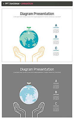템플릿 손 지구 비즈니스 그래프 신체부위 세트 새싹 PPT 프레젠테이션 문서템플릿 에코 애니형PPT 그린슈머 이미지템플릿 식물 사람 환경 파일형식