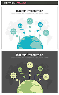 템플릿 지구 세계지도 비즈니스 그래프 사람없음 세트 원형 PPT 프레젠테이션 문서템플릿 애니형PPT 이미지템플릿 도형 지도 세계 파일형식