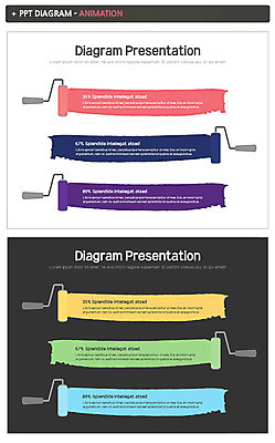 템플릿 비즈니스 그래프 사람없음 세트 PPT 프레젠테이션 문서템플릿 페인트롤러 애니형PPT 이미지템플릿 파일형식