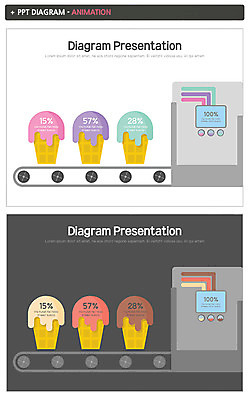 템플릿 비즈니스 그래프 아이스크림 사람없음 세트 기계 PPT 프레젠테이션 문서템플릿 애니형PPT 이미지템플릿 디저트 파일형식