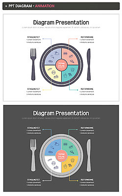 템플릿 접시 음식 포크 비즈니스 그래프 피자 사람없음 세트 나이프 PPT 프레젠테이션 문서템플릿 애니형PPT 이미지템플릿 식기 패스트푸드 서양음식 칼 파일형식