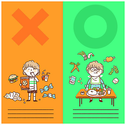 전신 PSD 여자 남자 어린이 음식 채소 일러스트 식탁 밥 반찬 아이스크림 디저트 사탕 서기 두명 과자 식사 우유 금지 햄버거 비교 X 아니오 O 급식 편식 어린이만 국내일러스트 알파벳 컨셉 모션 탁자 유제품 패스트푸드 사람 식생활 파일형식