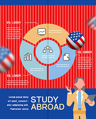 PSD 템플릿 표지디자인 북디자인 출판디자인 여자 교육 내지 리플렛 2단접지 북커버 그래프 한명 팜플렛 성인 미국 성조기 글로벌교육 어학연수 이미지템플릿 1 북아메리카 사람 글로벌 국기 유학 파일형식