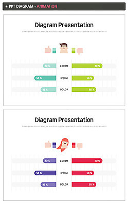 템플릿 여자 남자 비즈니스 그래프 두명 세트 엄지손가락 퍼센트 PPT 프레젠테이션 문서템플릿 애니형PPT 이미지템플릿 손가락 사람 특수기호 파일형식