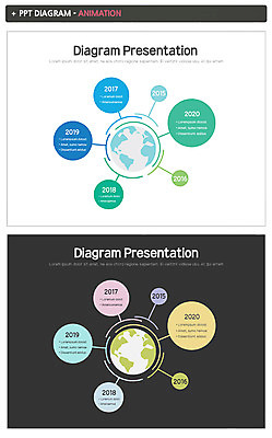 템플릿 지구 비즈니스 그래프 사람없음 세트 원형 연도 PPT 프레젠테이션 문서템플릿 애니형PPT 이미지템플릿 도형 파일형식