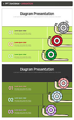 템플릿 비즈니스 그래프 사람없음 세트 PPT 프레젠테이션 문서템플릿 달팽이 순서 애니형PPT 이미지템플릿 연체동물 파일형식