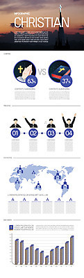 기독교 세계지도 일러스트 그래프 여러명 교회 성경 인포그래픽 기도 국내일러스트 AI파일 종교 다수 지도 종교용품 종교건축 사람 건물 세계 파일형식 벡터