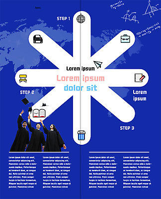 PSD 템플릿 편집 표지디자인 북디자인 출판디자인 여자 교육 남자 내지 리플렛 대학생 세계지도 2단접지 북커버 의자 서류가방 학사모 졸업 팜플렛 20대 성인 책 세명 지구본 한국인 졸업가운 던지기 종이비행기 글로벌교육 성인만 이미지템플릿 모자_잡화 학생 가구 지도 가방 모션 사람 동양인 청년 세계 글로벌 가운 종이접기 파일형식