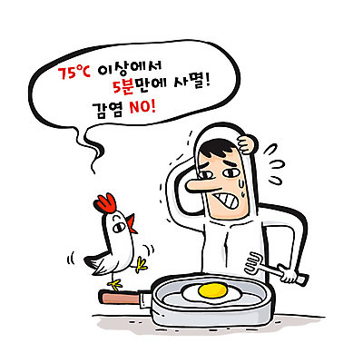 남자 캠페인 포크 말풍선 일러스트 한명 성인 닭 프라이팬 바이러스 계란프라이 예방 감염 조류독감 국내일러스트 AI파일 1 식기 조류 주방용품 사람 계란요리 전염병 파일형식 벡터