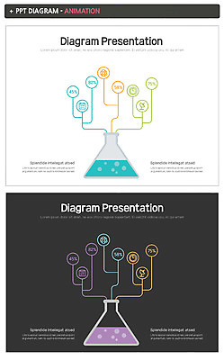 템플릿 과학 비즈니스 사람없음 세트 PPT 프레젠테이션 플라스크 문서템플릿 애니형PPT 이미지템플릿 실험기구 파일형식