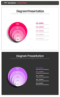 템플릿 비즈니스 그래프 사람없음 세트 원형 PPT 프레젠테이션 문서템플릿 그라데이션 애니형PPT 이미지템플릿 도형 파일형식
