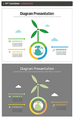 구름 템플릿 지구 비즈니스 사람없음 세트 풍력에너지 PPT 프레젠테이션 문서템플릿 애니형PPT 이미지템플릿 자연요소 그린에너지 파일형식