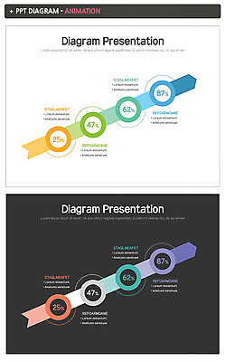 템플릿 화살표 비즈니스 그래프 사람없음 세트 퍼센트 PPT 프레젠테이션 문서템플릿 문서 애니형PPT 이미지템플릿 특수기호 파일형식