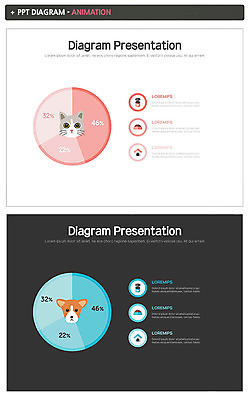 템플릿 비즈니스 그래프 사람없음 세트 고양이 강아지 PPT 프레젠테이션 문서템플릿 문서 반려 애니형PPT 이미지템플릿 포유류 반려동물 개 파일형식