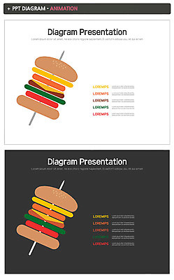 템플릿 비즈니스 그래프 사람없음 세트 햄버거 꼬치 PPT 프레젠테이션 문서템플릿 문서 애니형PPT 이미지템플릿 패스트푸드 파일형식