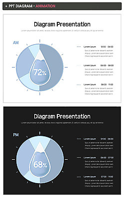 템플릿 비즈니스 그래프 사람없음 물 세트 시간 퍼센트 PPT 프레젠테이션 문서템플릿 문서 애니형PPT 이미지템플릿 자연요소 특수기호 파일형식