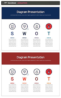 템플릿 비즈니스 그래프 표정 피곤 웃음 사람없음 세트 슬픔 PPT 프레젠테이션 문서템플릿 문서 애니형PPT 이미지템플릿 감정 컨셉 파일형식