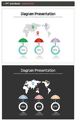 템플릿 세계지도 우산 비즈니스 그래프 날씨 사람없음 세트 비 PPT 프레젠테이션 문서템플릿 문서 애니형PPT 이미지템플릿 자연요소 지도 세계 파일형식