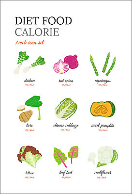 아이콘 음식 다이어트 양파 사람없음 근대 상추 무 배추 아스파라거스 음식아이콘 다이어트음식 단호박 컬리플라워 토란 2D아이콘 AI파일 채소 호박 뿌리채소 건강 브로콜리 파일형식 벡터