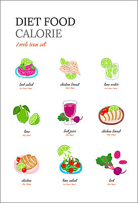아이콘 음식 다이어트 사람없음 주스 샐러드 라임 음식아이콘 다이어트음식 닭가슴살 비트 디톡스 2D아이콘 AI파일 음료 채소 과일 건강 닭고기 파일형식 벡터