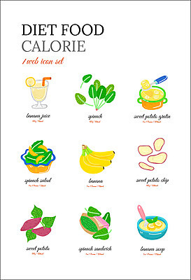 아이콘 음식 다이어트 바나나 샌드위치 사람없음 주스 샐러드 칩 수프 고구마 시금치 음식아이콘 다이어트음식 그라탱 2D아이콘 AI파일 음료 채소 과일 디저트 뿌리채소 서양음식 건강 파일형식 벡터