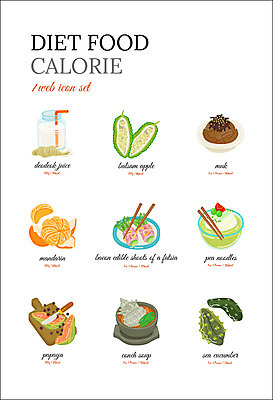 아이콘 음식 다이어트 여름음식 귤 사람없음 주스 소라 완두콩 국 롤 베이컨 음식아이콘 해삼 다이어트음식 묵 더덕 콩국수 파파야 제철음식 2D아이콘 AI파일 음료 한식 과일 어패류 콩 건강 돼지고기 해산물 열대과일 국수 제철 파일형식 벡터 여름_계절