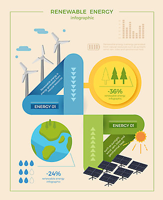 도형 나무 지구 일러스트 비즈니스 그래프 사람없음 그래픽 인포그래픽 에너지 그린에너지 풍력에너지 친환경 태양에너지 집열판 베터리 국내일러스트 AI파일 식물 환경 파일형식 벡터