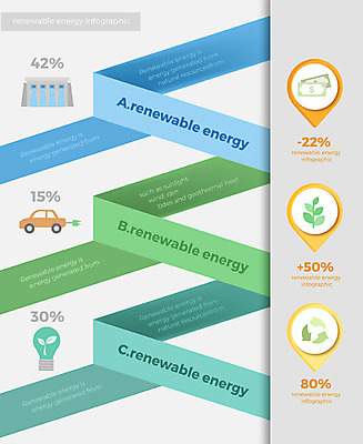 도형 일러스트 비즈니스 전구 자연 그래프 나뭇잎 사람없음 그래픽 재활용 인포그래픽 에너지 절약 그린에너지 댐 친환경 수력발전 전기자동차 국내일러스트 AI파일 공공시설 컨셉 잎 자동차 환경 발전 생태계 수력에너지 파일형식 벡터