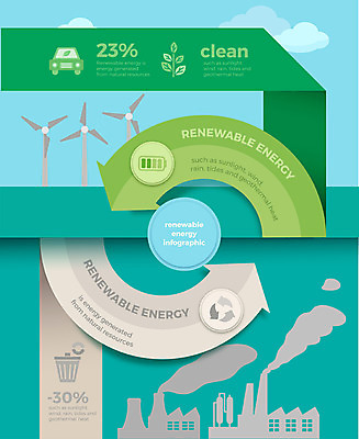 도형 구름 화살표 일러스트 비즈니스 공장 자연 그래프 사람없음 그래픽 인포그래픽 쓰레기통 오염 그린에너지 풍력에너지 쓰레기 건전지 친환경 순환 매연 전기자동차 국내일러스트 AI파일 자연요소 공업 모션 자동차 환경 에너지 환경오염 생태계 파일형식 벡터