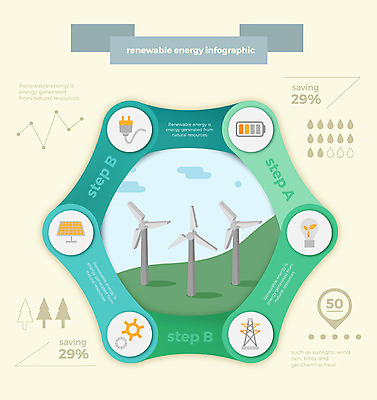도형 일러스트 비즈니스 전구 그래프 사람없음 그래픽 인포그래픽 에너지 그린에너지 풍력에너지 플러그 전기에너지 건전지 친환경 집열판 송전탑 국내일러스트 AI파일 환경 탑 태양에너지 파일형식 벡터