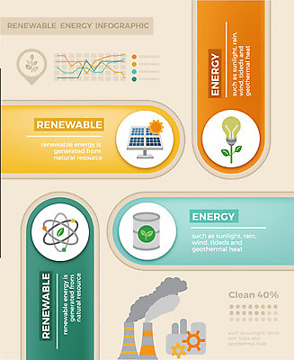 도형 일러스트 비즈니스 전구 공장 자연 그래프 사람없음 그래픽 인포그래픽 에너지 절약 원형 오염 그린에너지 연구원 친환경 매연 집열판 원자력 방사능 국내일러스트 AI파일 직업 컨셉 공업 환경 환경오염 생태계 태양에너지 파일형식 벡터