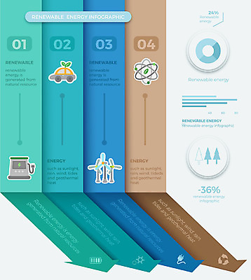 도형 나무 화살표 일러스트 비즈니스 그래프 사람없음 그래픽 인포그래픽 에너지 그린에너지 플러그 전기에너지 연구원 친환경 원자력 방사능 베터리 국내일러스트 AI파일 식물 직업 환경 파일형식 벡터