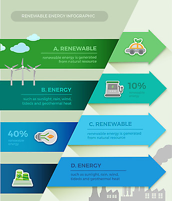 도형 나무 화살표 일러스트 비즈니스 전구 공장 자동차 그래프 사람없음 그래픽 인포그래픽 에너지 그린에너지 전기에너지 친환경 국내일러스트 AI파일 식물 육상교통 공업 환경 파일형식 벡터