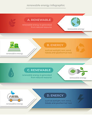 도형 나무 지구 일러스트 비즈니스 전구 그래프 나뭇잎 사람없음 그래픽 물 재활용 인포그래픽 에너지 물방울 그린에너지 친환경 전기자동차 국내일러스트 AI파일 자연요소 식물 잎 자동차 환경 파일형식 벡터