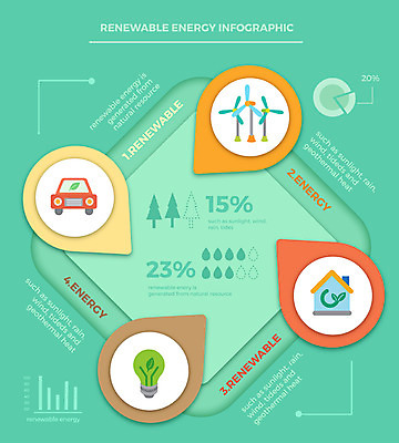 도형 나무 일러스트 비즈니스 전구 그래프 사람없음 그래픽 물 자연보호 인포그래픽 에너지 그린에너지 친환경 전기자동차 국내일러스트 AI파일 자연요소 식물 자동차 자연 환경 보호 파일형식 벡터