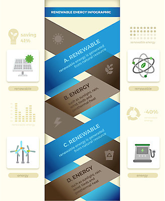 도형 일러스트 비즈니스 그래프 사람없음 그래픽 재활용 인포그래픽 에너지 그린에너지 친환경 태양에너지 집열판 충전 원자력 방사능 베터리 국내일러스트 AI파일 환경 파일형식 벡터