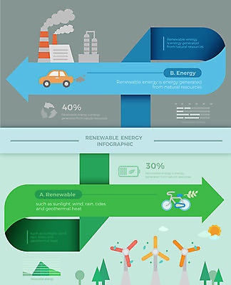 도형 화살표 일러스트 비즈니스 공장 자연 그래프 사람없음 그래픽 자연보호 자전거 인포그래픽 비교 환경오염 오염 그린에너지 풍력에너지 친환경 매연 전기자동차 국내일러스트 AI파일 컨셉 공업 자동차 환경 바이크 에너지 보호 생태계 파일형식 벡터