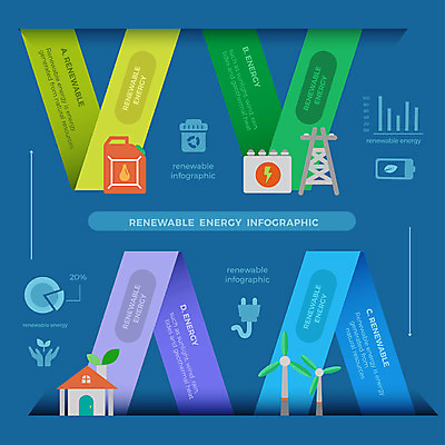 도형 일러스트 비즈니스 그래프 주택 사람없음 그래픽 인포그래픽 발전기 에너지 그린에너지 풍력에너지 플러그 전기에너지 석유 친환경 송전탑 국내일러스트 AI파일 건물 환경 탑 발전소 파일형식 벡터