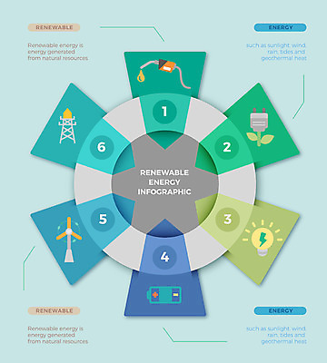 도형 일러스트 비즈니스 전구 그래프 사람없음 그래픽 인포그래픽 에너지 그린에너지 플러그 석유 건전지 친환경 주유기 송전탑 베터리 국내일러스트 AI파일 환경 탑 기계 주유 파일형식 벡터