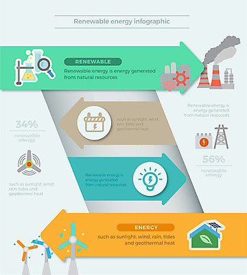도형 화살표 일러스트 비즈니스 전구 공장 그래프 실험 사람없음 그래픽 자전거 인포그래픽 에너지 오염 그린에너지 전기에너지 친환경 태양에너지 매연 집열판 지열에너지 국내일러스트 AI파일 공업 환경 바이크 환경오염 파일형식 벡터