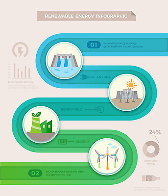 도형 일러스트 비즈니스 자연 그래프 사람없음 그래픽 재활용 인포그래픽 에너지 그린에너지 풍력에너지 댐 친환경 집열판 수력발전 국내일러스트 AI파일 공공시설 환경 발전 생태계 태양에너지 수력에너지 파일형식 벡터