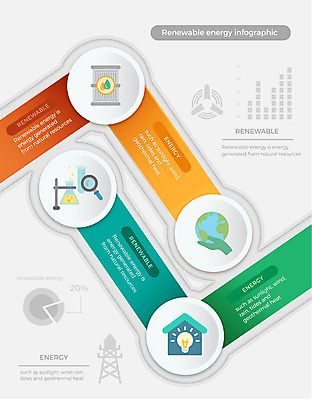 도형 지구 일러스트 비즈니스 전구 그래프 실험 사람없음 그래픽 인포그래픽 에너지 그린에너지 전기에너지 석유 친환경 국내일러스트 AI파일 환경 파일형식 벡터