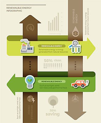 도형 화살표 일러스트 비즈니스 전구 공장 돋보기 그래프 실험 사람없음 그래픽 인포그래픽 그린에너지 플러그 전기에너지 친환경 방사선 전기자동차 국내일러스트 AI파일 공업 자동차 환경 에너지 파일형식 벡터