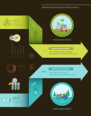 도형 화살표 일러스트 비즈니스 전구 공장 그래프 실험 사람없음 그래픽 자전거 인포그래픽 그린에너지 친환경 전기자동차 국내일러스트 AI파일 공업 자동차 환경 바이크 에너지 파일형식 벡터