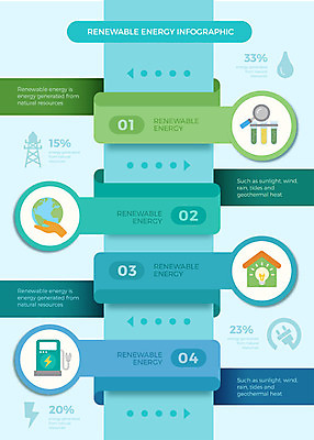 도형 지구 일러스트 비즈니스 그래프 실험 사람없음 그래픽 인포그래픽 에너지 물방울 그린에너지 플러그 전기에너지 친환경 충전 충전소 국내일러스트 AI파일 환경 파일형식 벡터