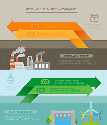 도형 화살표 일러스트 비즈니스 전구 공장 자연 그래프 사람없음 그래픽 자연보호 인포그래픽 비교 환경오염 오염 그린에너지 친환경 매연 수력발전소 국내일러스트 AI파일 컨셉 공업 환경 에너지 보호 생태계 파일형식 벡터