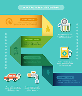 도형 일러스트 비즈니스 그래프 실험 사람없음 그래픽 인포그래픽 에너지 물방울 그린에너지 플러그 전기에너지 수도꼭지 친환경 충전 전기자동차 국내일러스트 AI파일 자동차 환경 파일형식 벡터